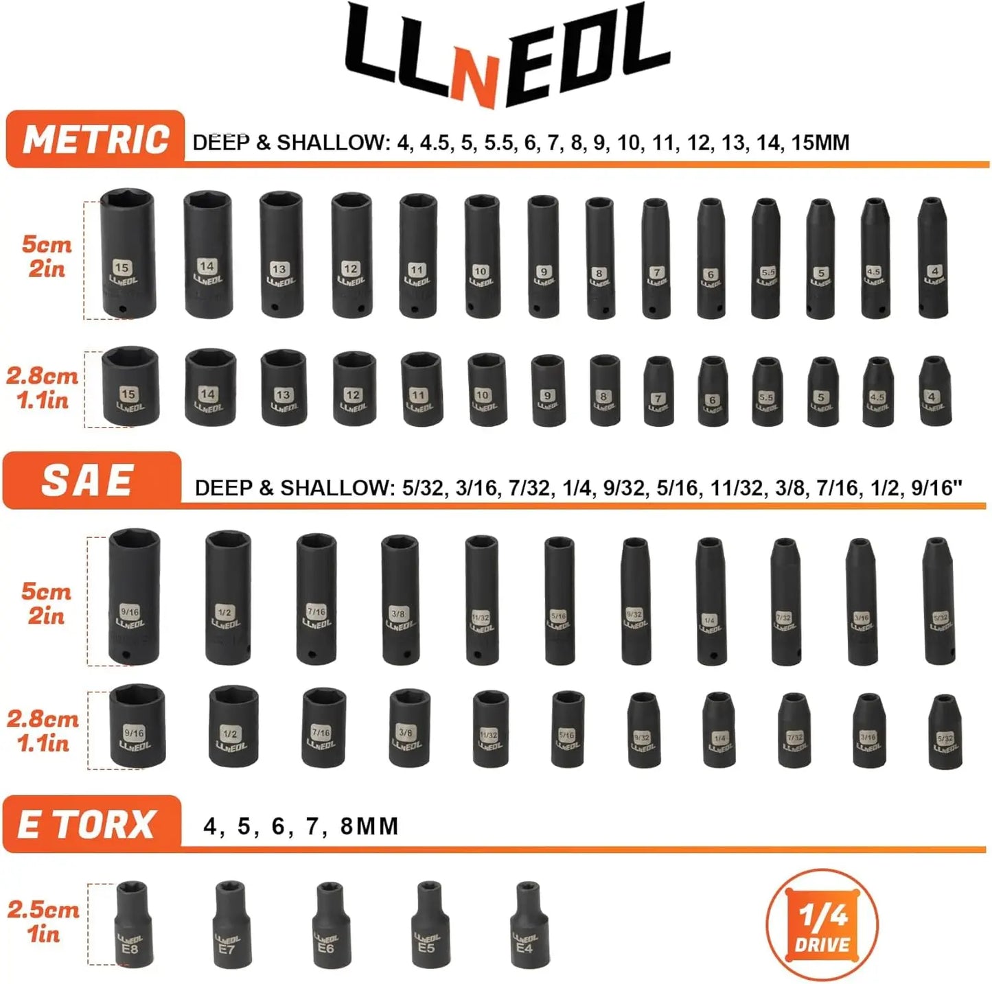 83-PIECE SOCKET WRENCH SET